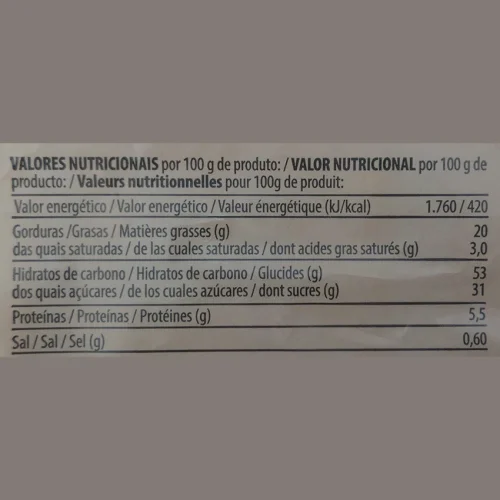 Bizcocho de Yogour Caja 1.8 Kg.